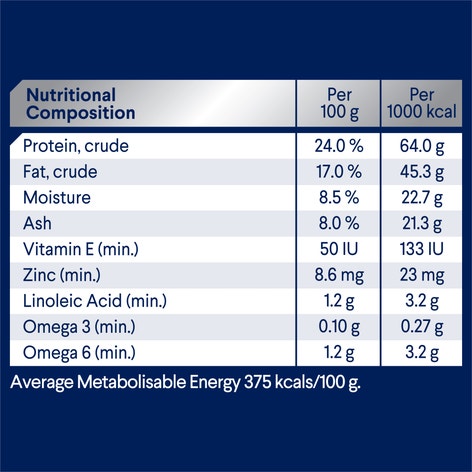 ADVANCE Adult Medium Breed Dry Dog Food Chicken 15kg image 1