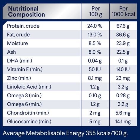 ADVANCE Adult Medium Breed Healthy Ageing Dry Dog Food Chicken & Rice 15kg image 1