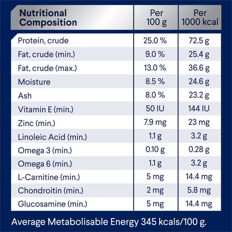 ADVANCE Adult Medium Breed Healthy Weight Dry Dog Food Chicken 13kg image 1
