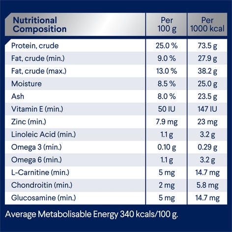 ADVANCE Adult Small Breed Healthy Weight Dry Dog Food Chicken & Rice 2.5kg image 1