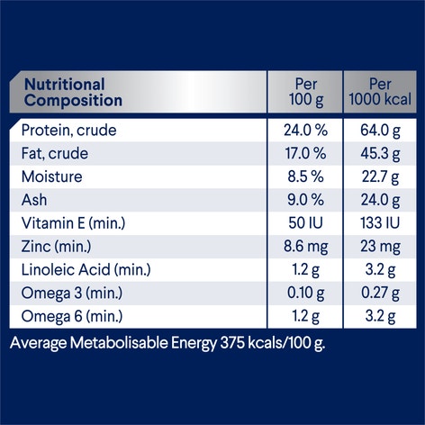 ADVANCE Adult Medium Breed Dry Dog Food Lamb & Rice 15kg image 1