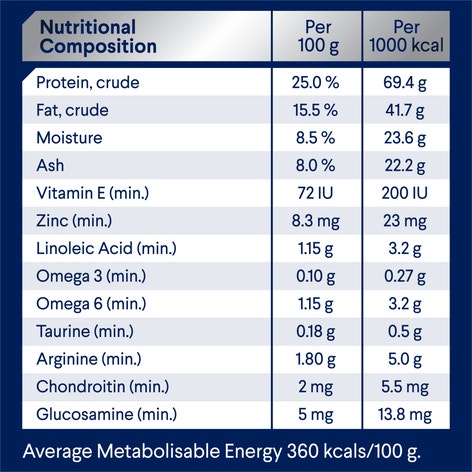 ADVANCE Adult Large Breed Dry Dog Food Chicken & Rice 20kg image 1