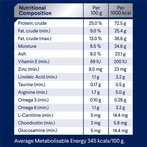 ADVANCE Adult Large Breed Healthy Weight Dry Dog Food Chicken & Rice 13kg image 1