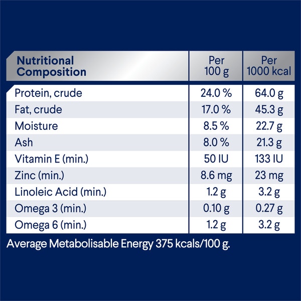 ADVANCE Adult Medium Breed Dry Dog Food Chicken 15kg image 3