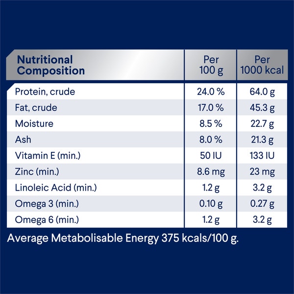 ADVANCE Adult Small Breed Dry Dog Food Lamb & Rice 3kg image 3