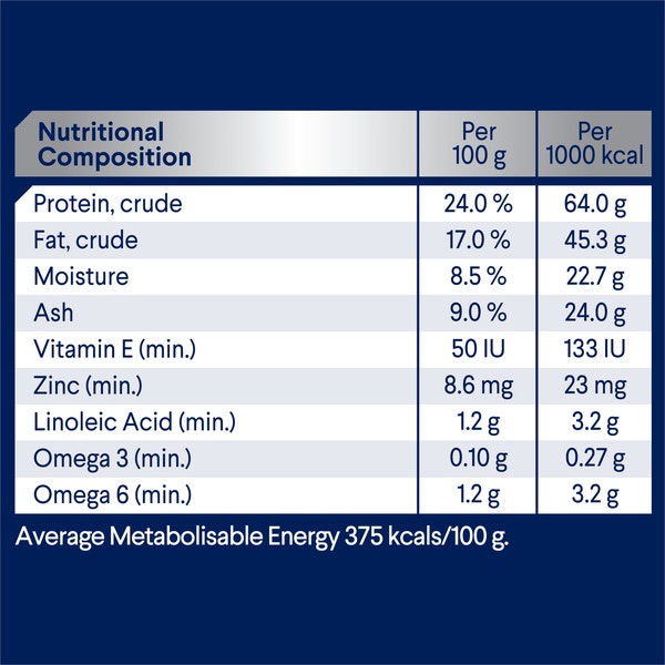 ADVANCE Adult Medium Breed Dry Dog Food Lamb & Rice 15kg image 3