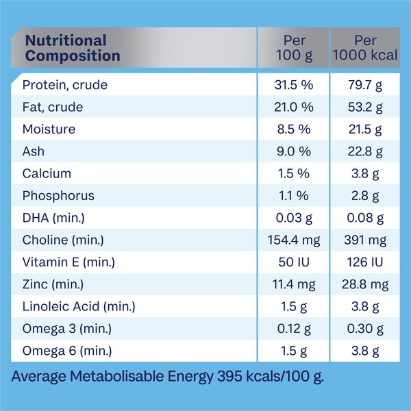 ADVANCE Puppy Rehydratable Small Breed Dry Dog Food 3kg image 3