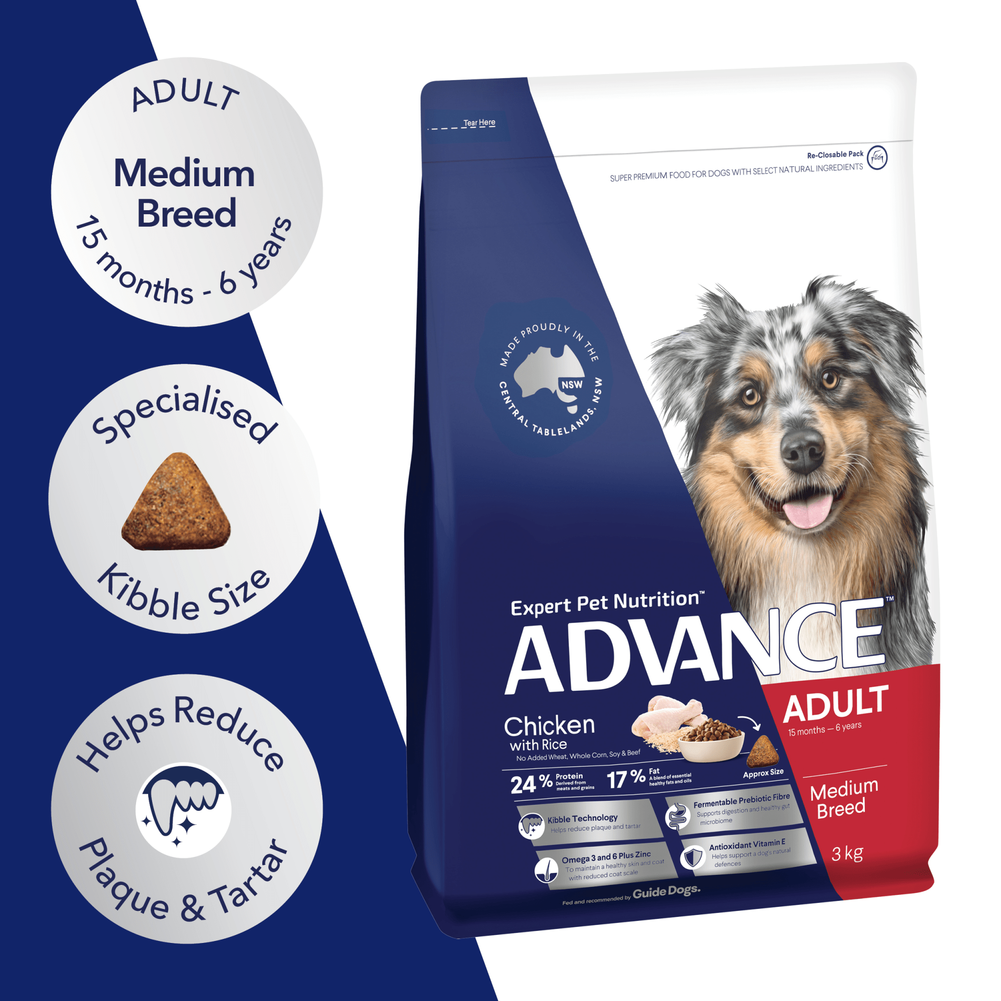 Medium breed dog food outlet